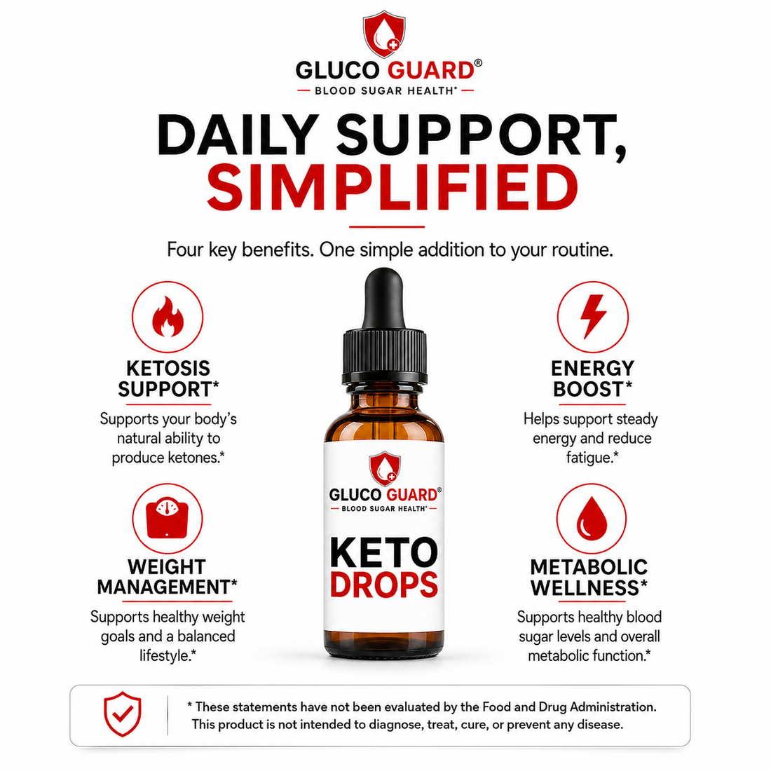 Gluco Guard Liquid Keto Drops – BHB, MCT Oil & Chromium