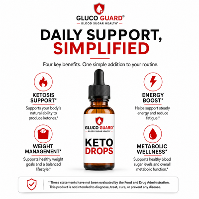 Gluco Guard - Keto Support Drops - Maintain Balance & Energy