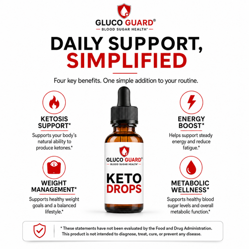 Gluco Guard - Keto Support Drops - Maintain Balance & Energy