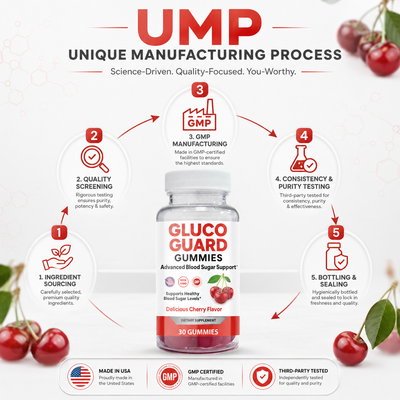 Gluco Guard Cherry Flavor Gummies with ALA, Chromium & Ceylon Cinnamon – 30 Count