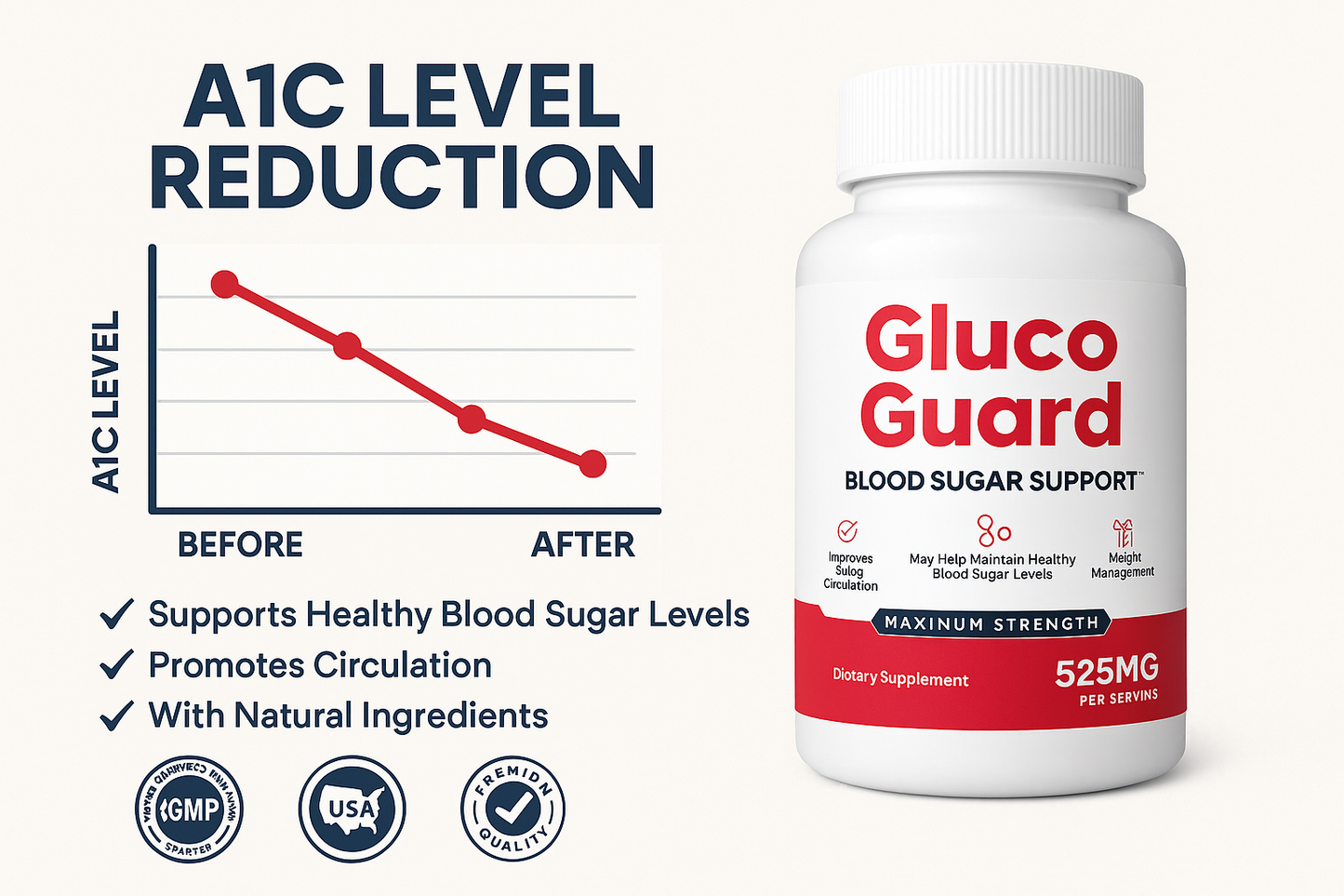 Gluco Guard Blood Sugar Support Capsules – 11-in-1 Formula for Energy & Metabolic Health (30 Count)