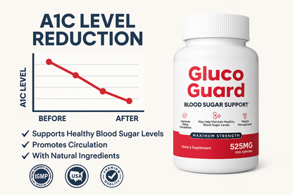 Gluco Guard Blood Sugar Support Capsules – 11-in-1 Formula for Energy & Metabolic Health (30 Count)