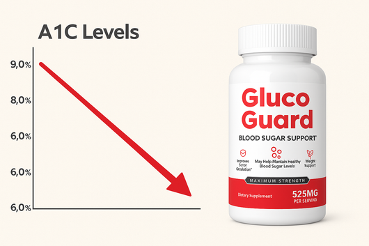 Gluco Guard – Daily Herbal Wellness 11-in-1 Formula for Energy & Metabolic Health (30 Count)