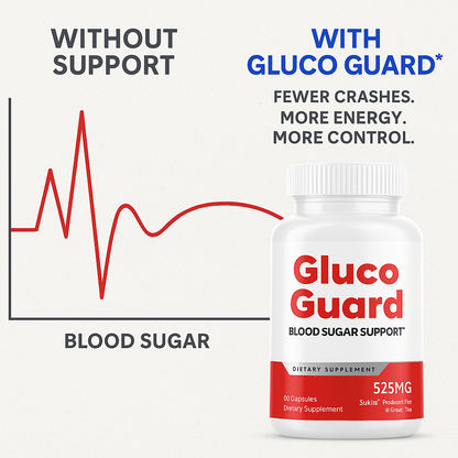 Gluco Guard Gummy - Advanced Blood Sugar Support Daily Gummy - Cherry Flavor
