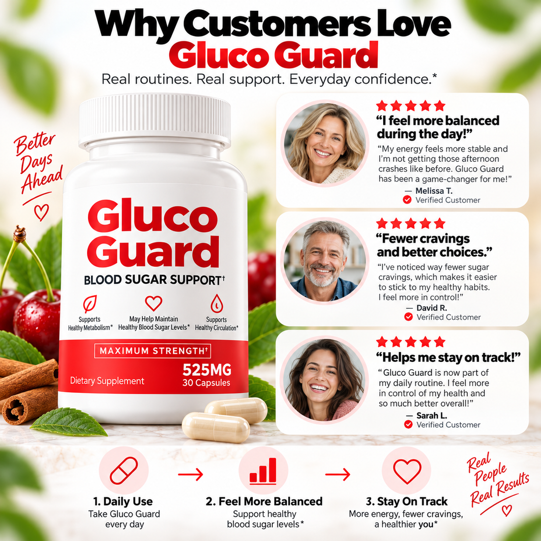 Gluco Guard Metabolic Wellness Capsules  Chromium, Cinnamon & ALA 30 Capsules